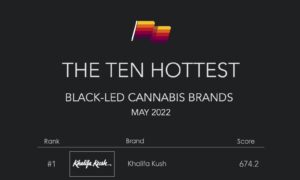 black owned cannabis brands